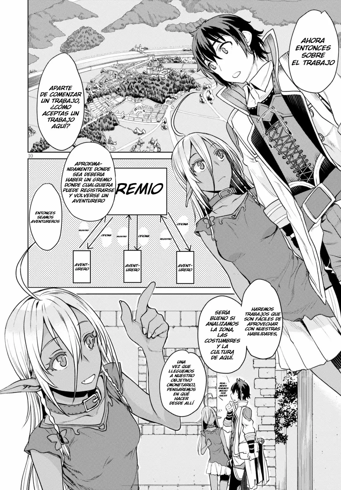 Página 11 del Manga