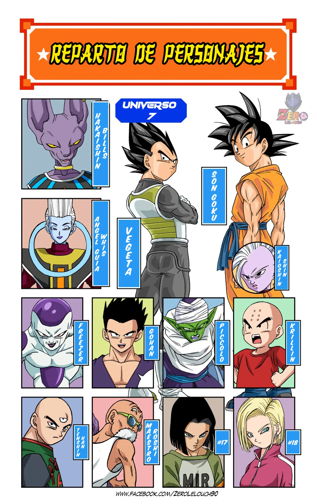 Página 3 del Manga
