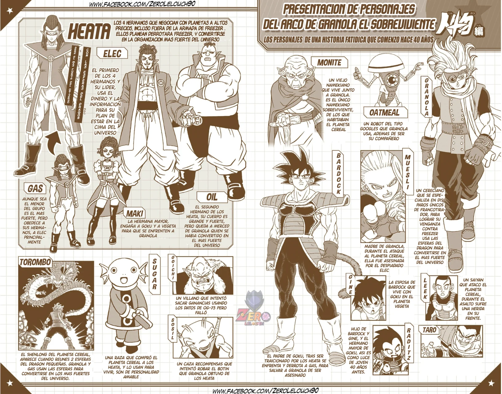 Página 60 del Manga