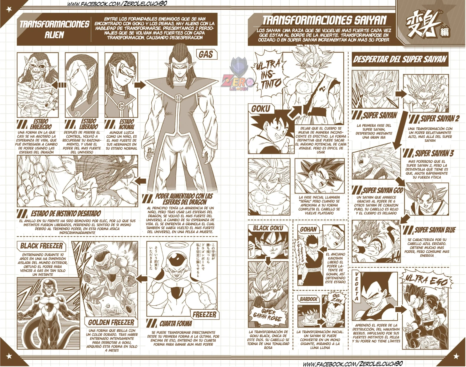 Página 61 del Manga