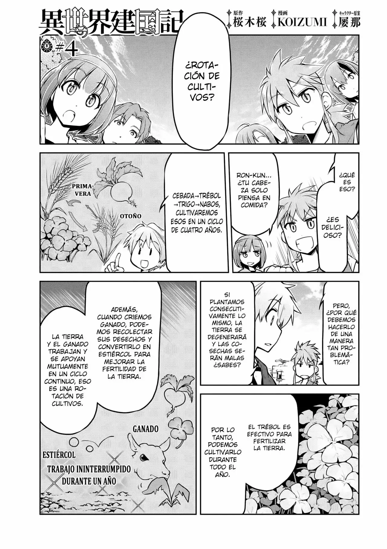 Página 2 del Manga