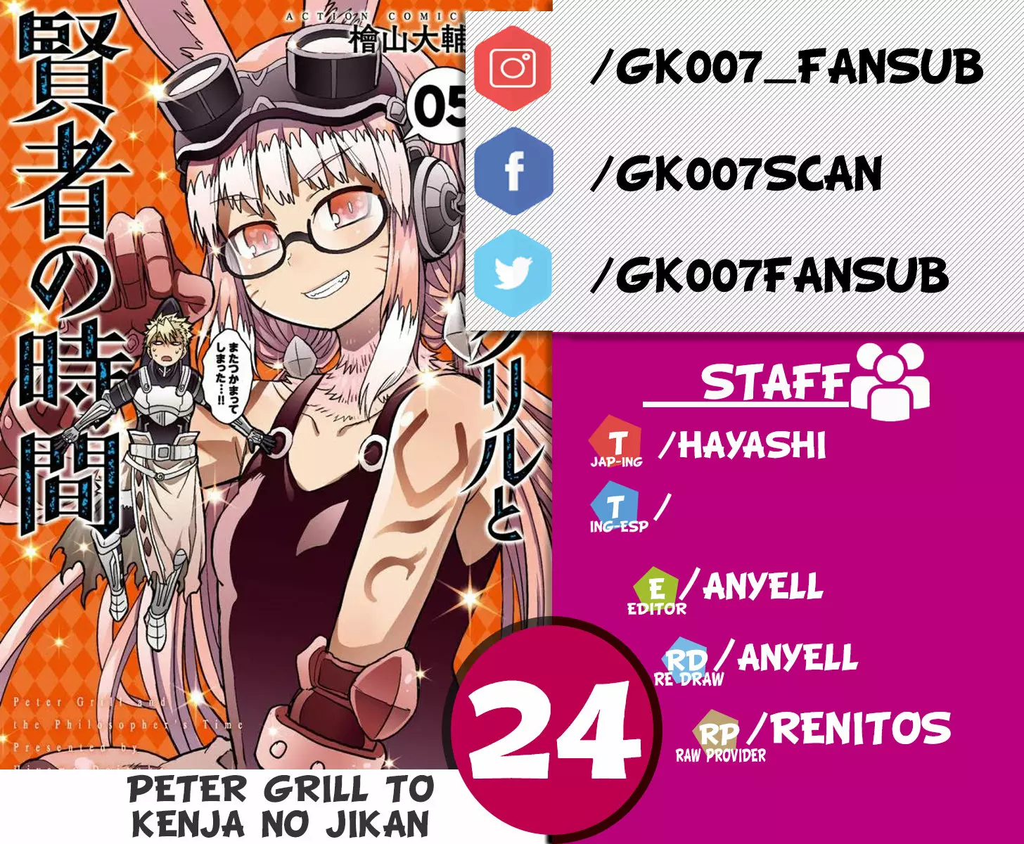 Página 46 del Manga