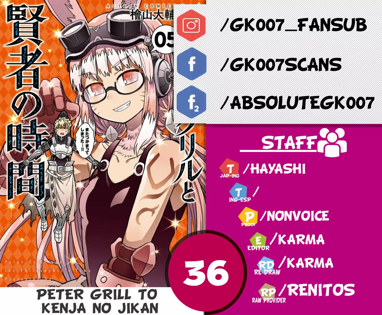 Página 42 del Manga