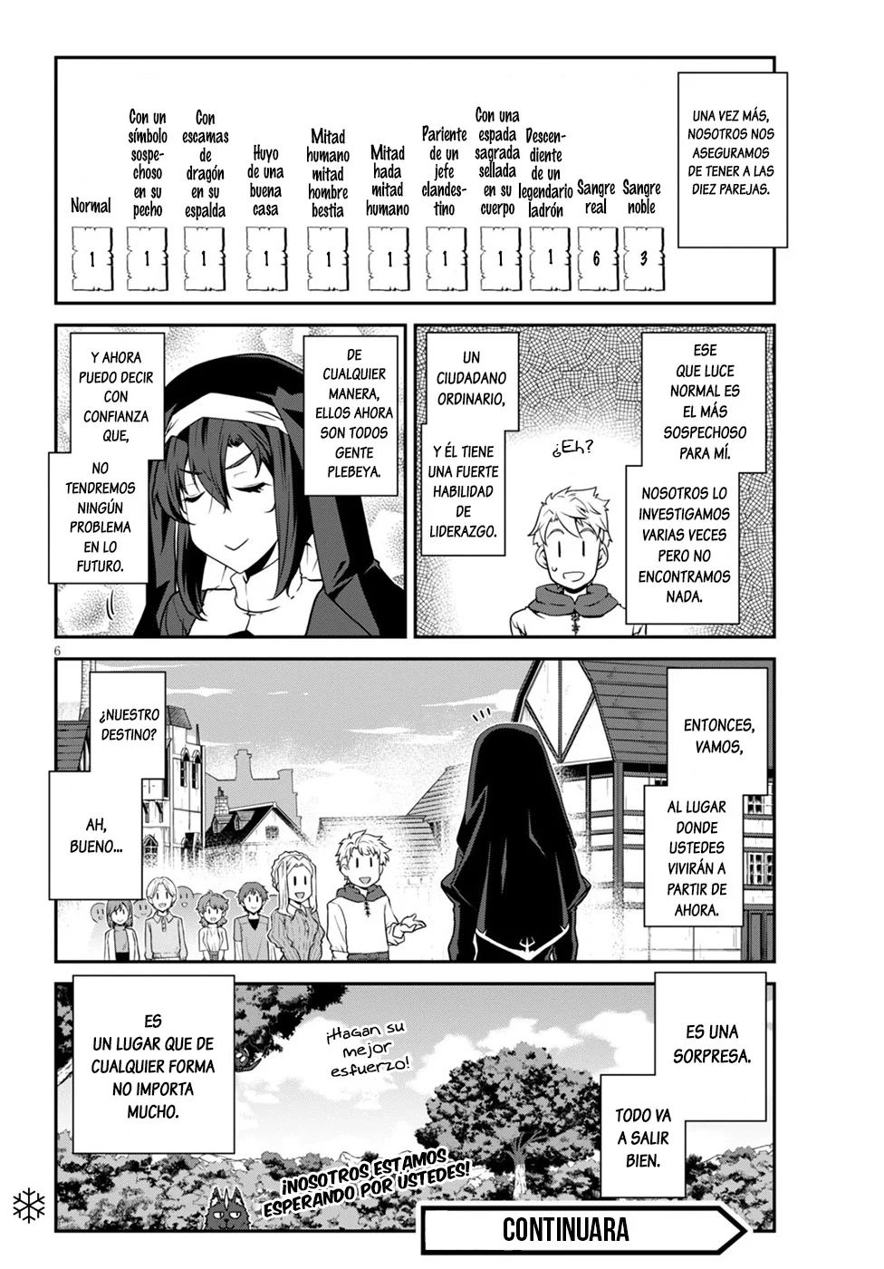 Página 6 del Manga