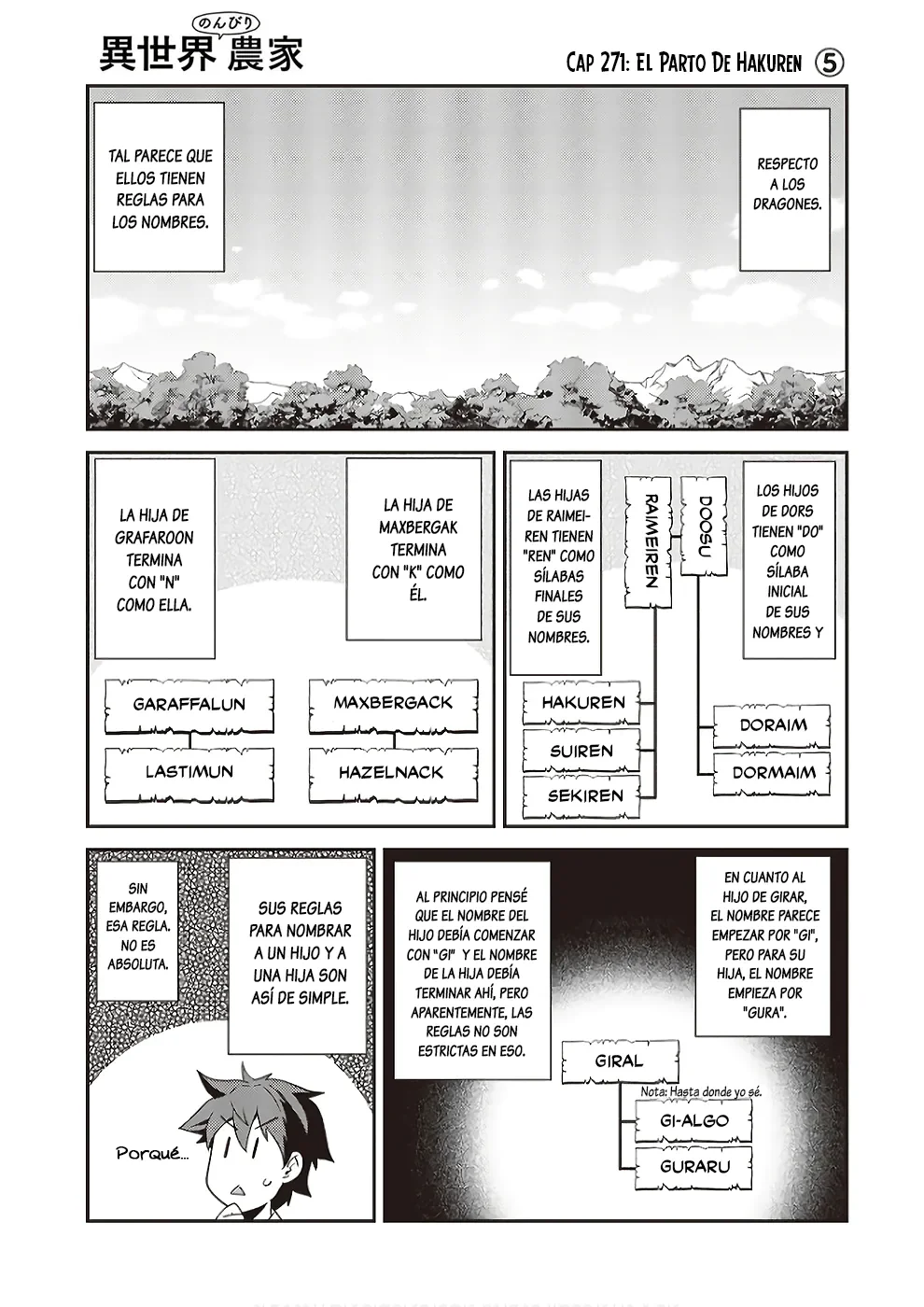Página 1 del Manga