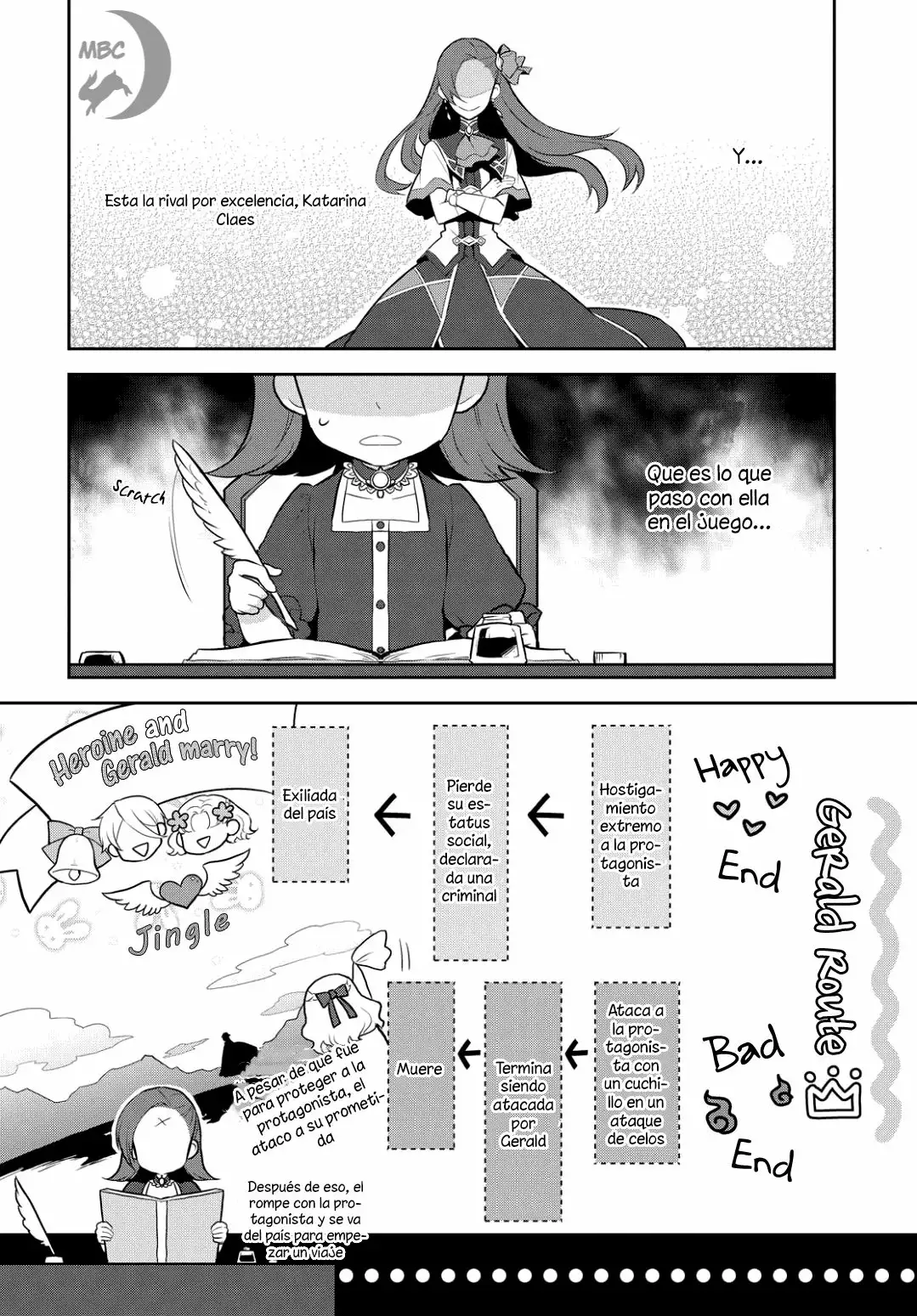 Página 21 del Manga