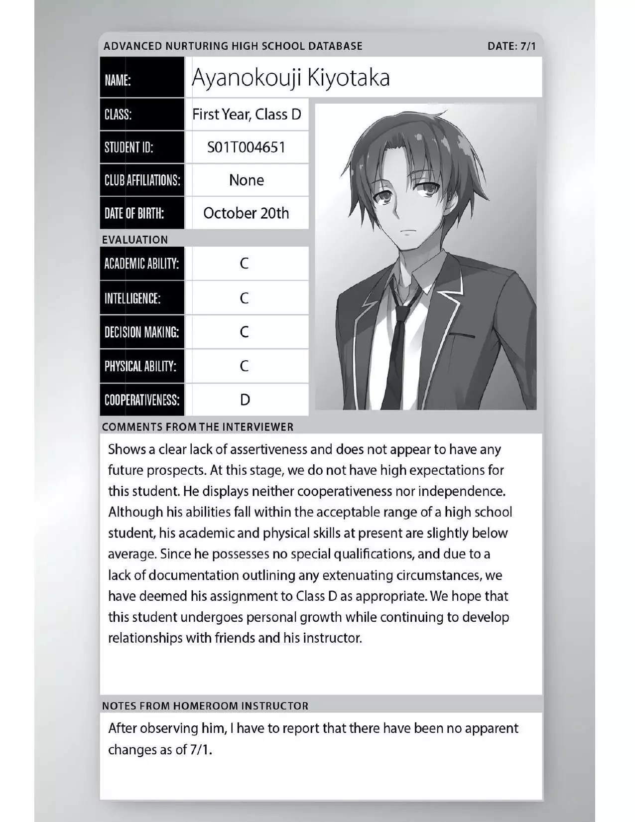 Página 12 del Manga