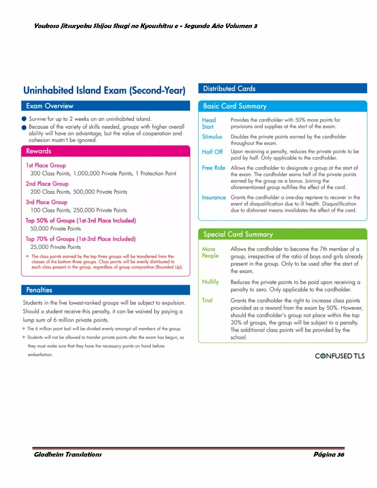 Página 36 del Manga