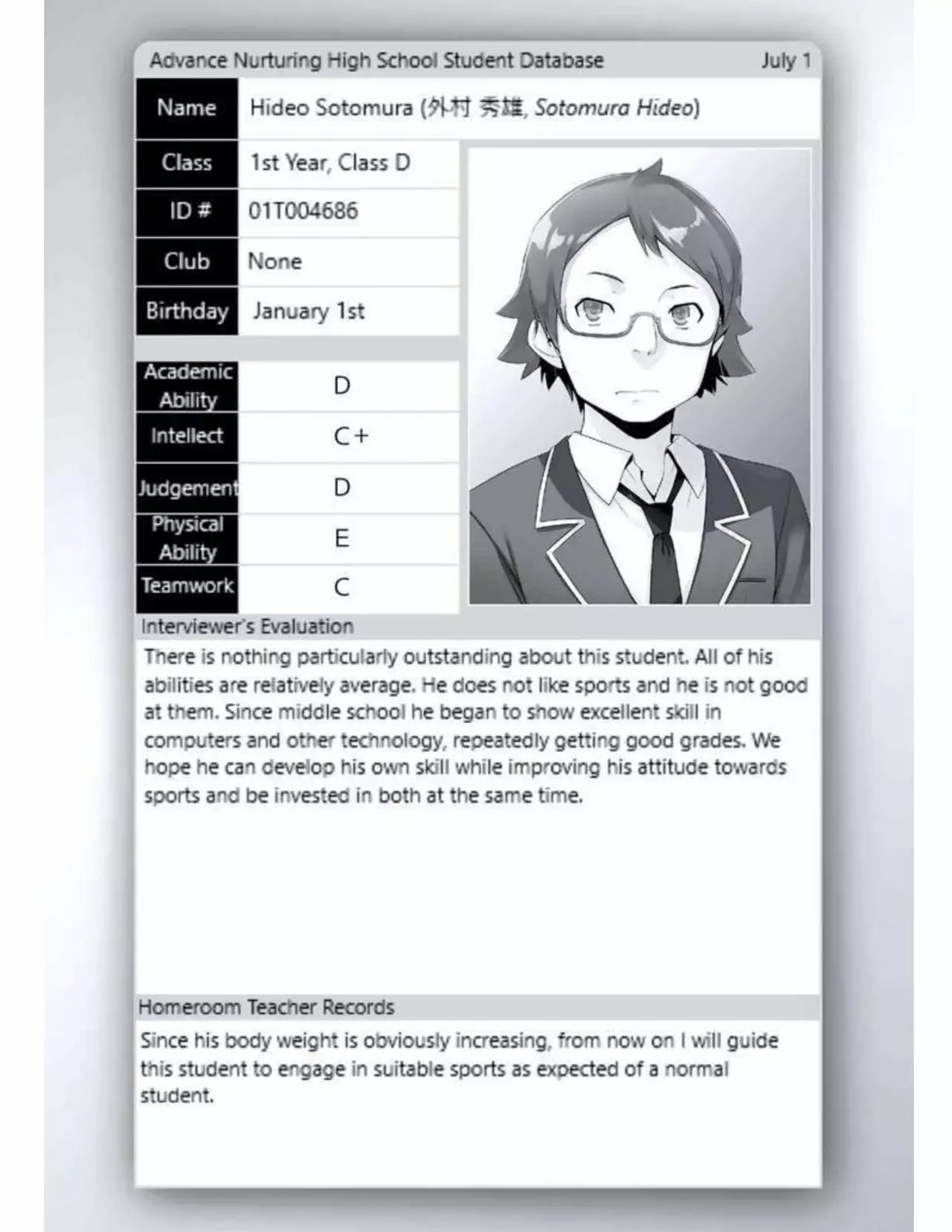 Página 48 del Manga