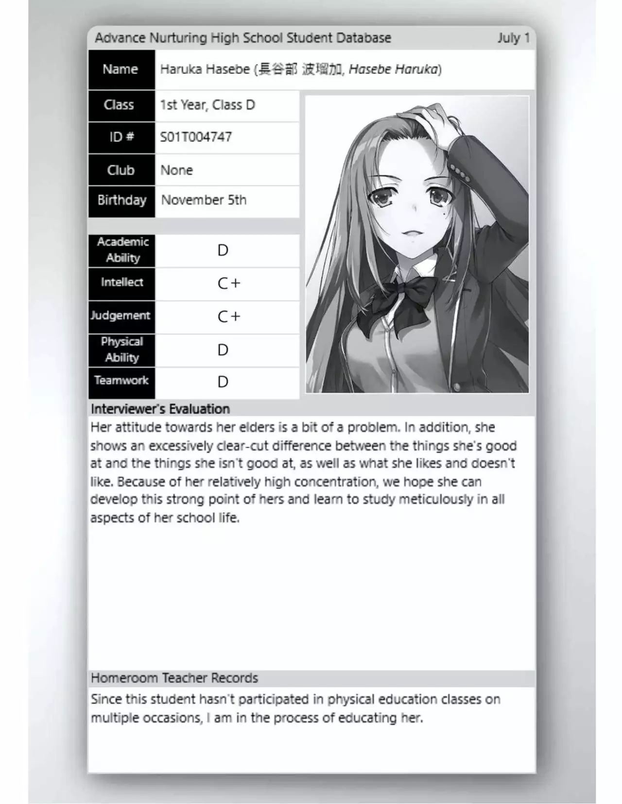 Página 23 del Manga