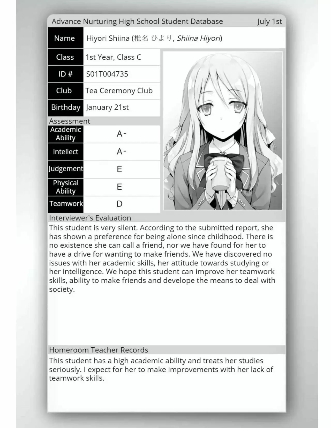 Página 55 del Manga