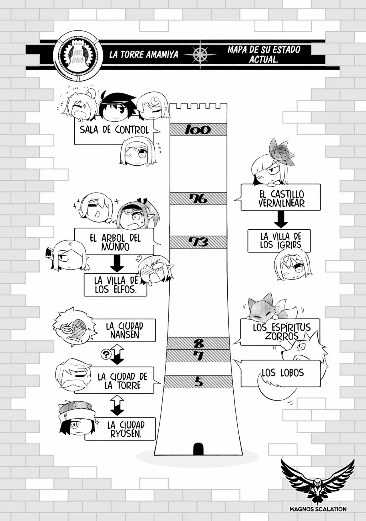 Página 47 del Manga