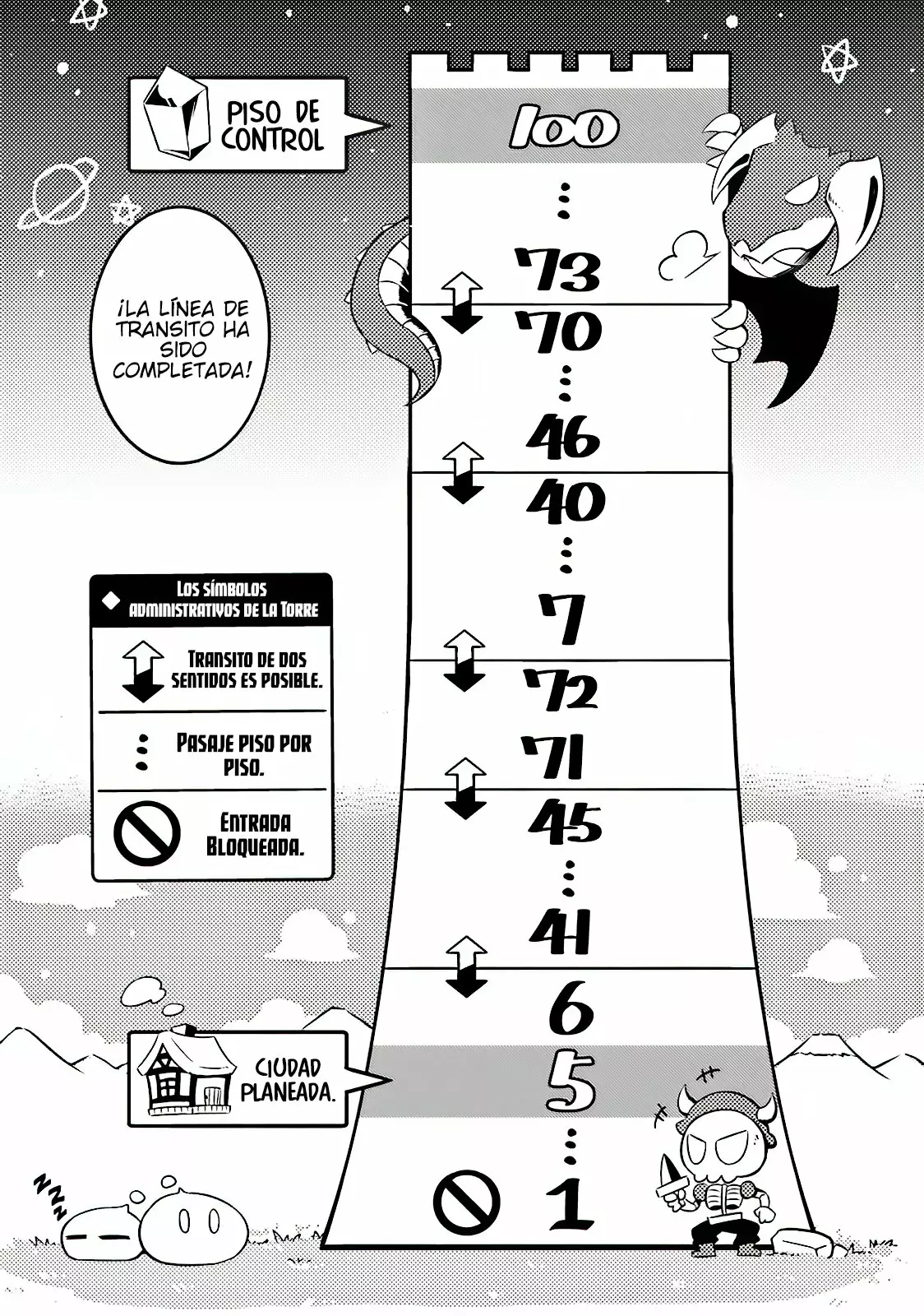 Página 31 del Manga