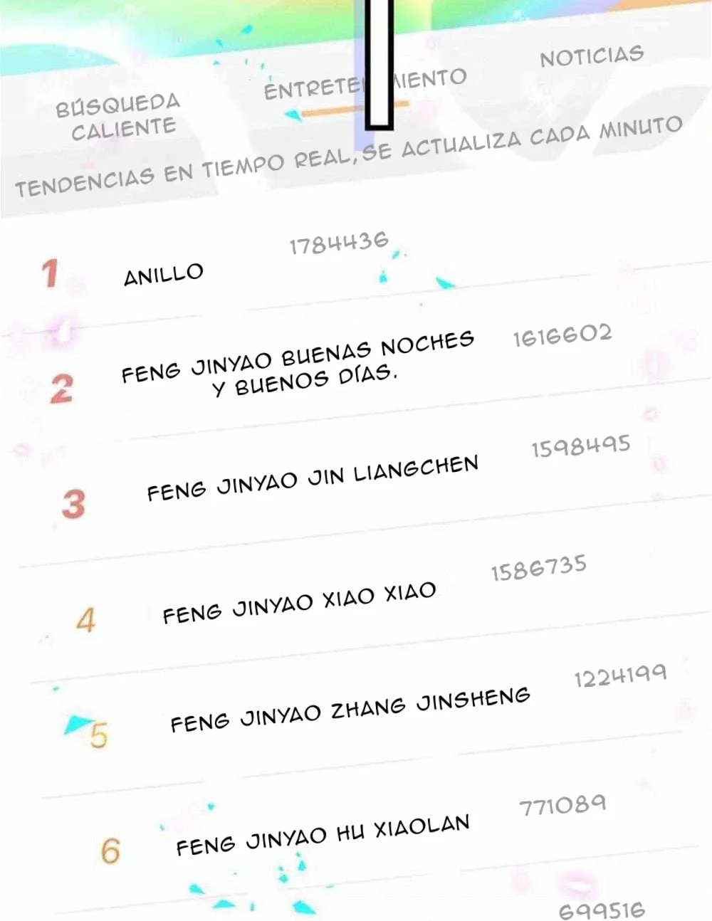 Página 52 del Manga