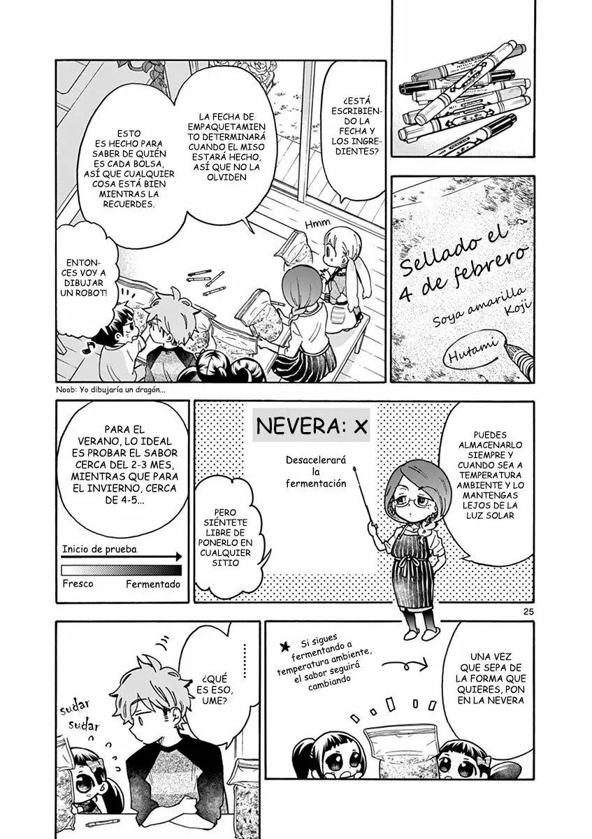 Página 27 del Manga