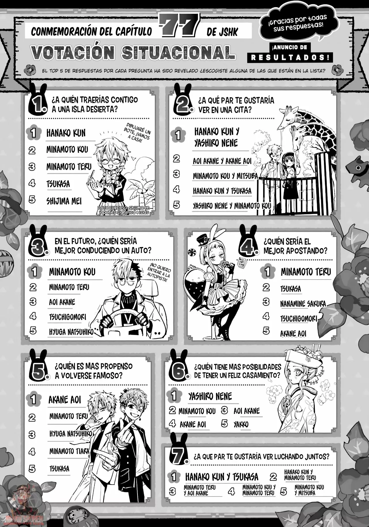 Página 37 del Manga
