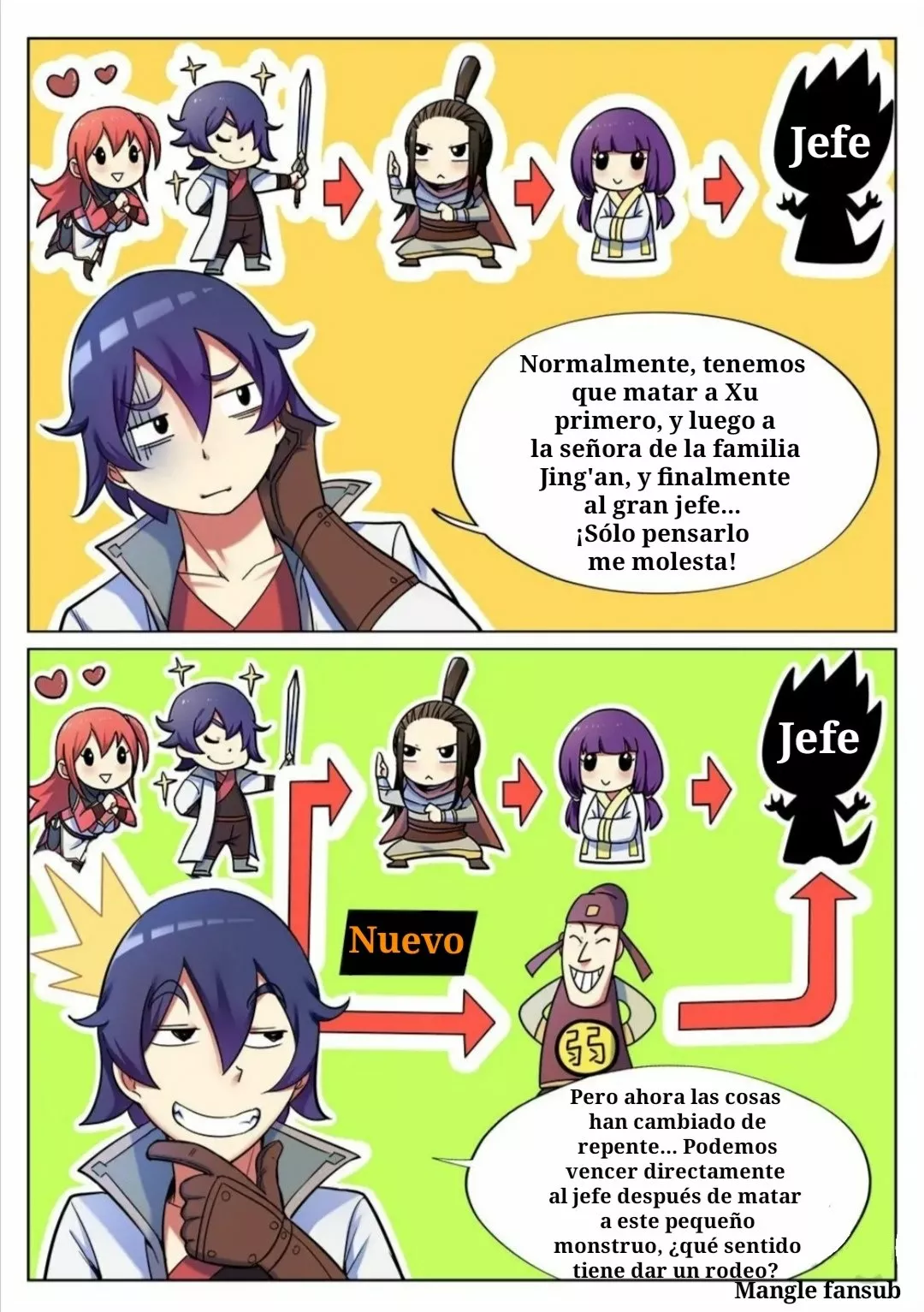 Página 4 del Manga