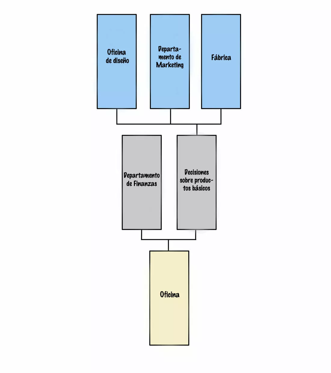 Página 61 del Manga