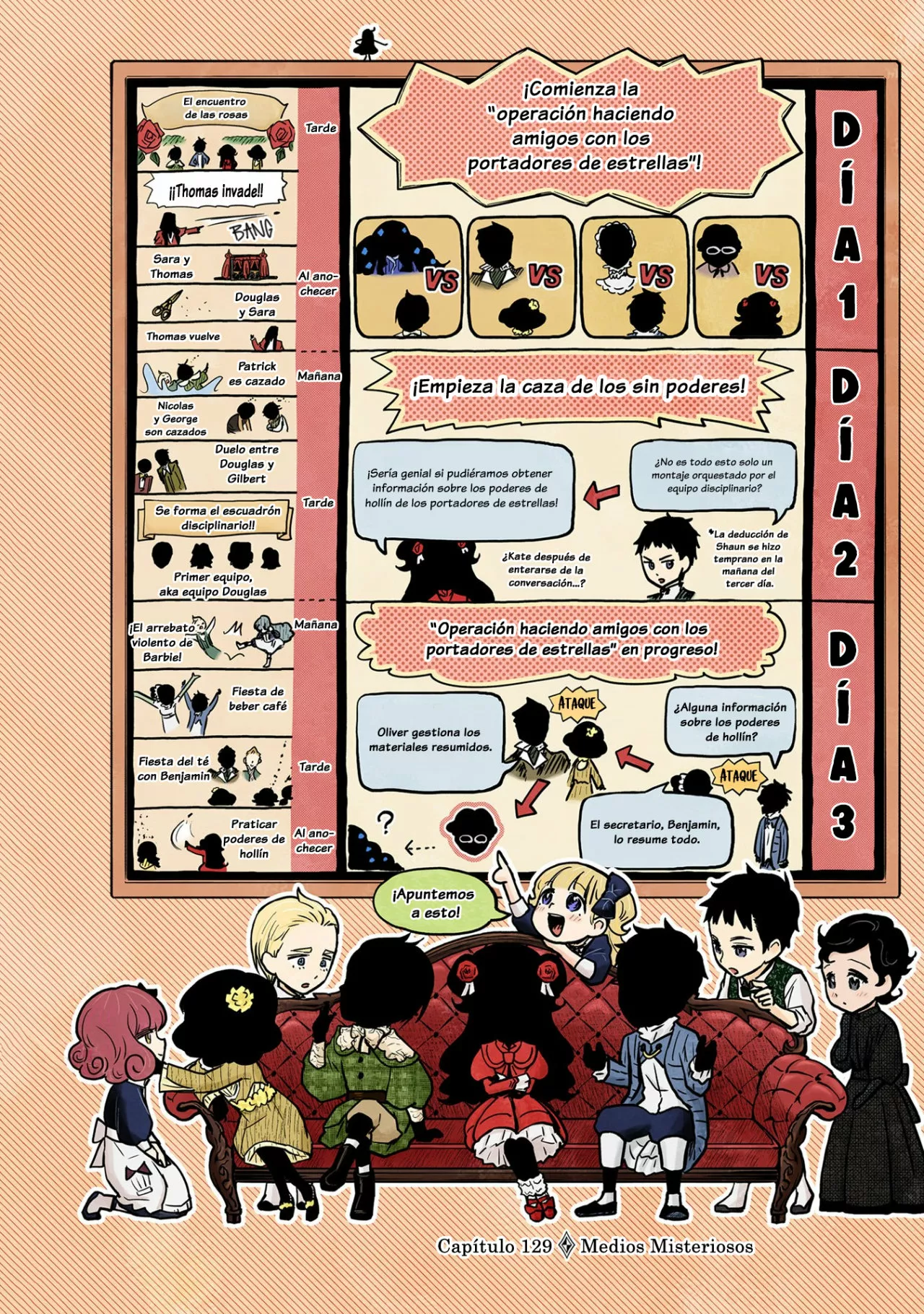 Página 3 del Manga
