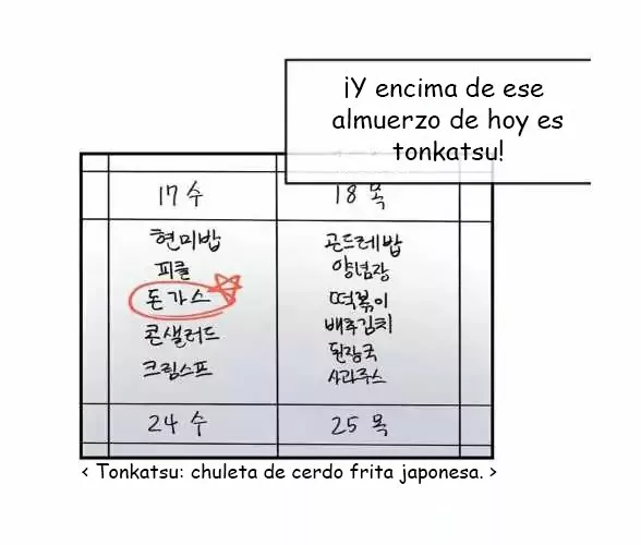Página 48 del Manga