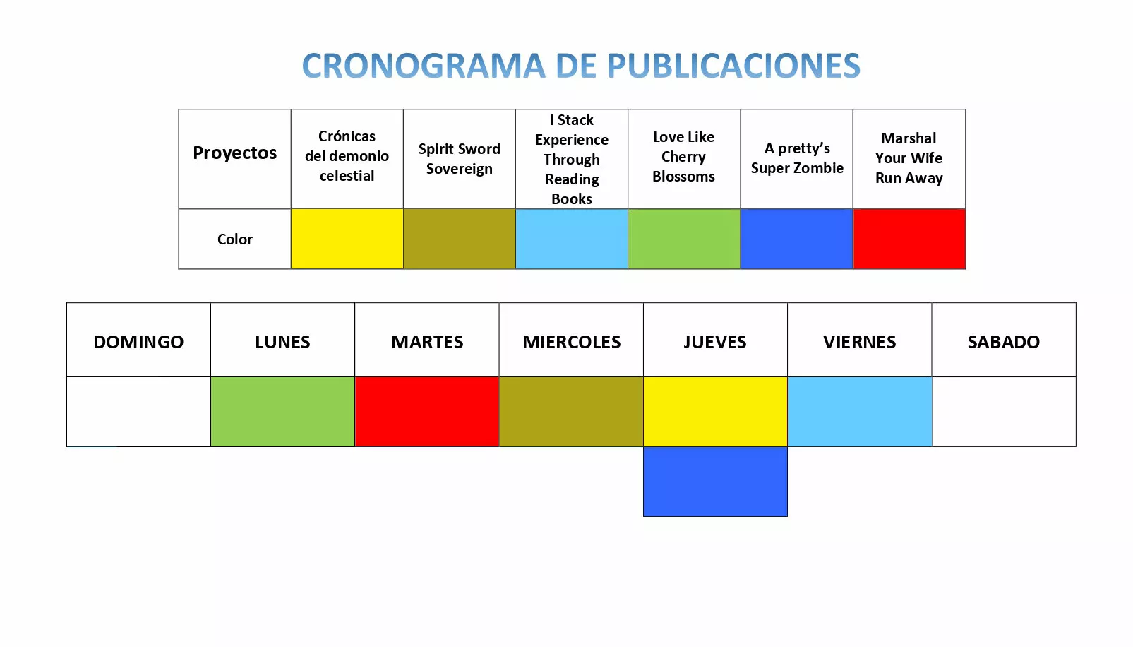 Página 48 del Manga