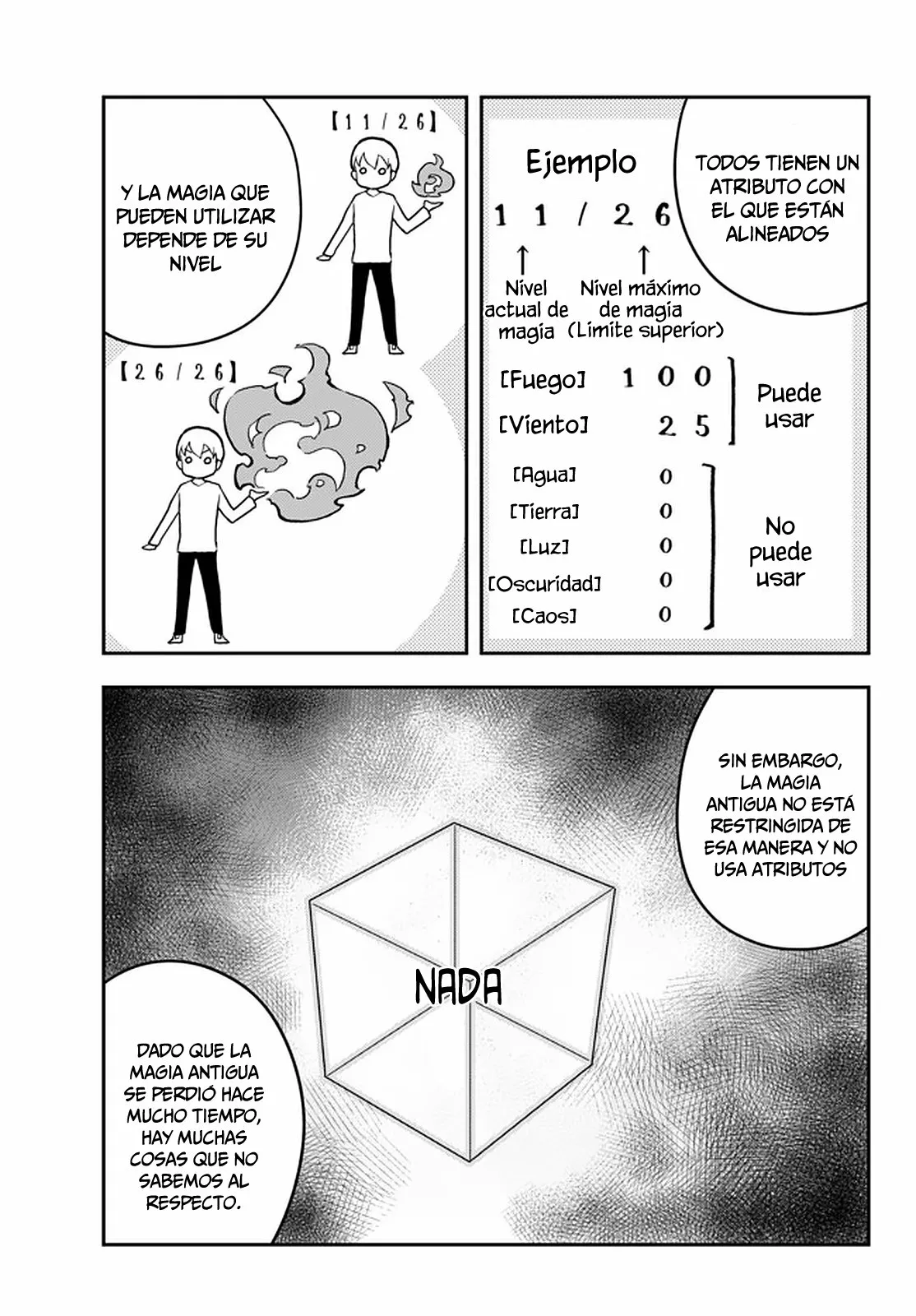 Página 14 del Manga