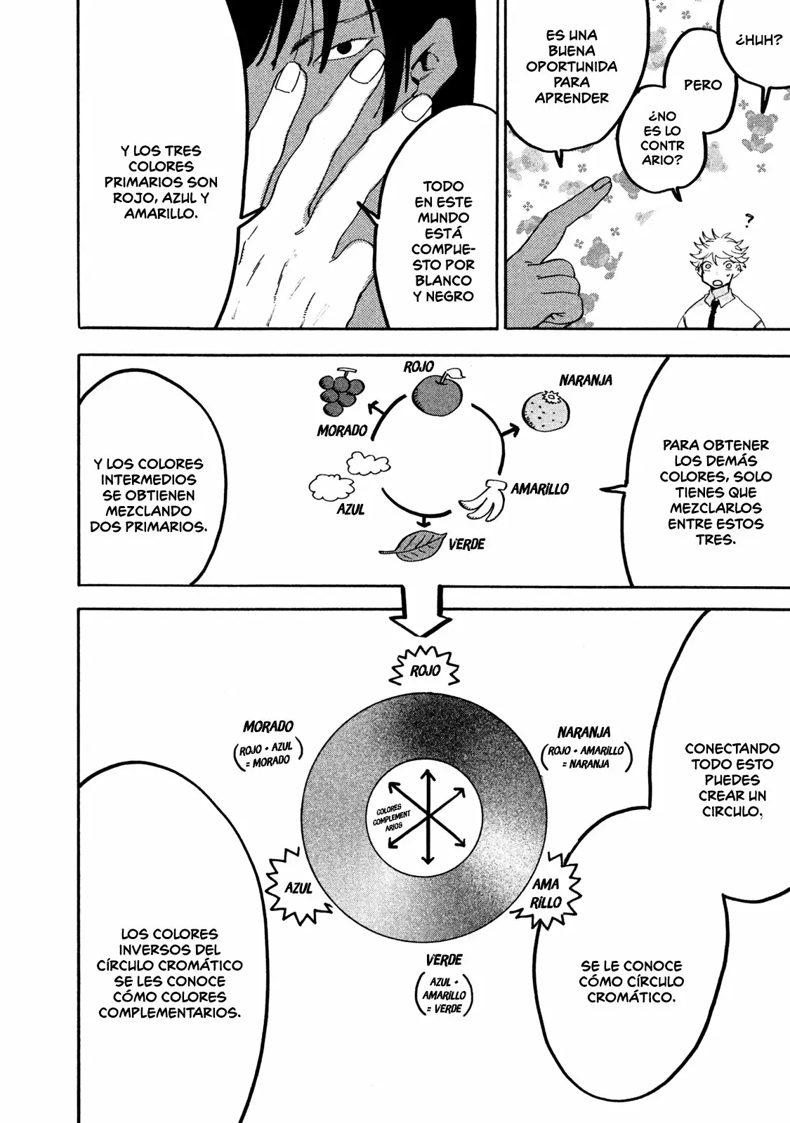Página 10 del Manga