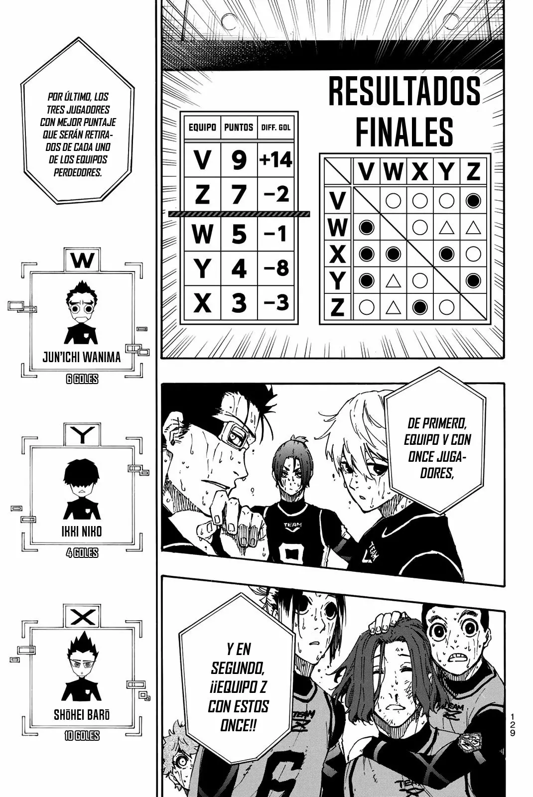 Página 8 del Manga
