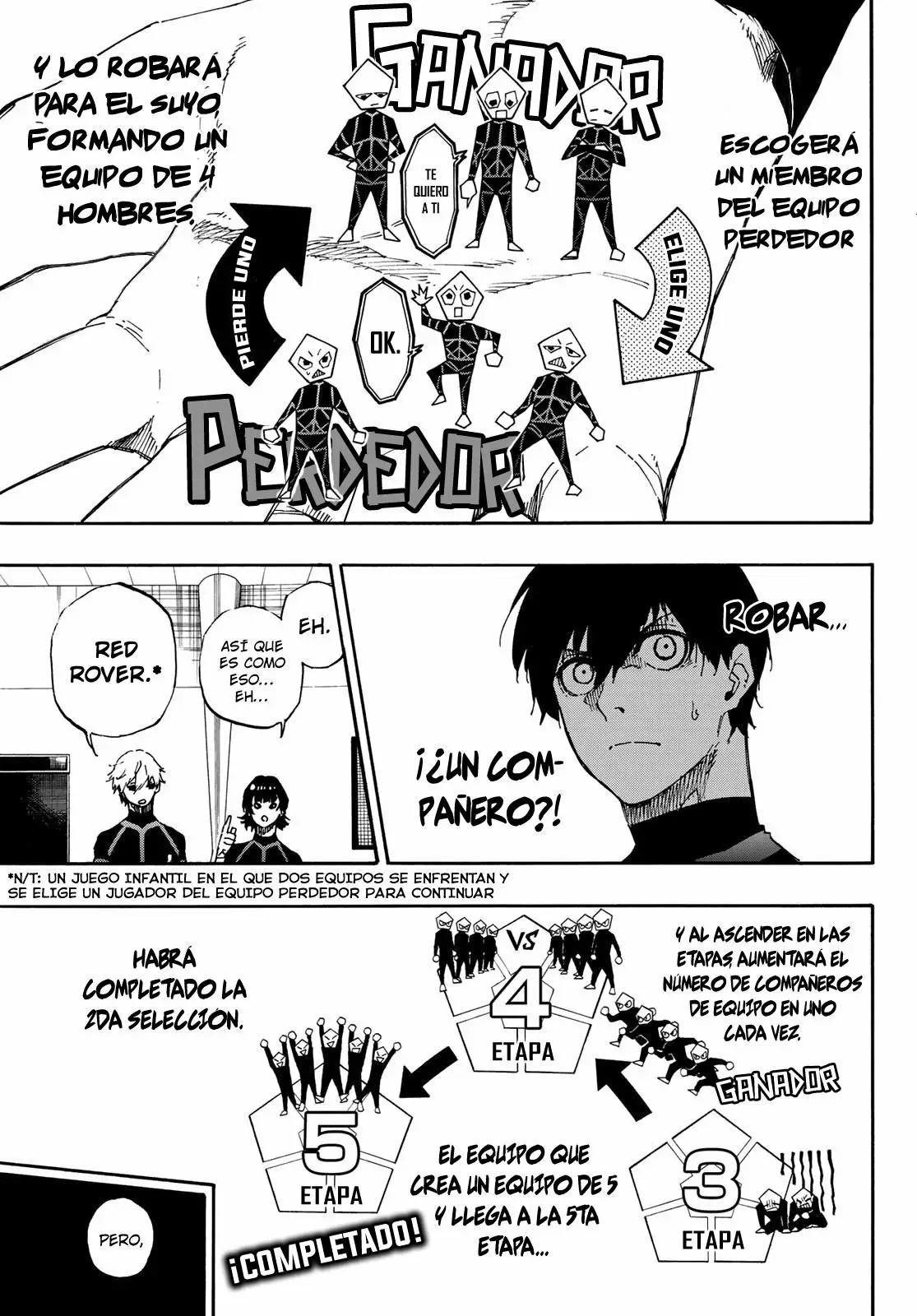 Página 6 del Manga