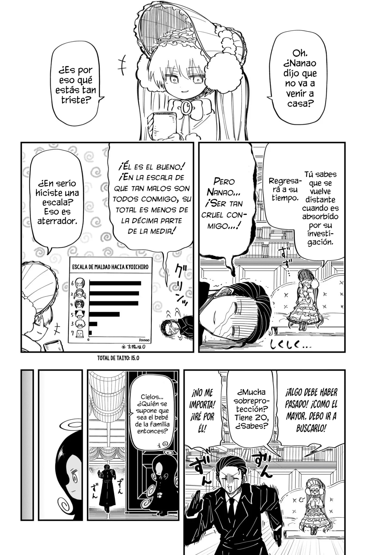 Página 3 del Manga