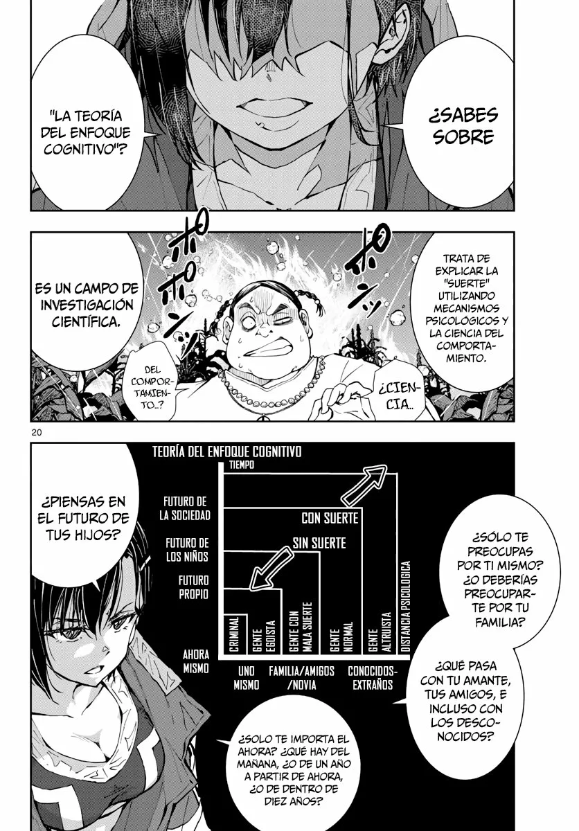 Página 20 del Manga