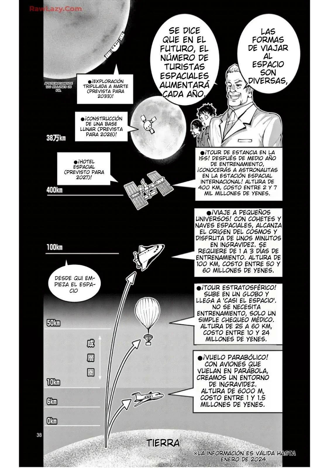Página 38 del Manga