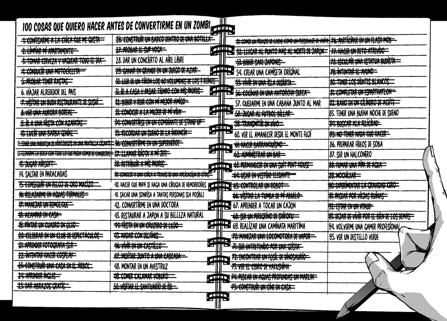 Página 25 del Manga