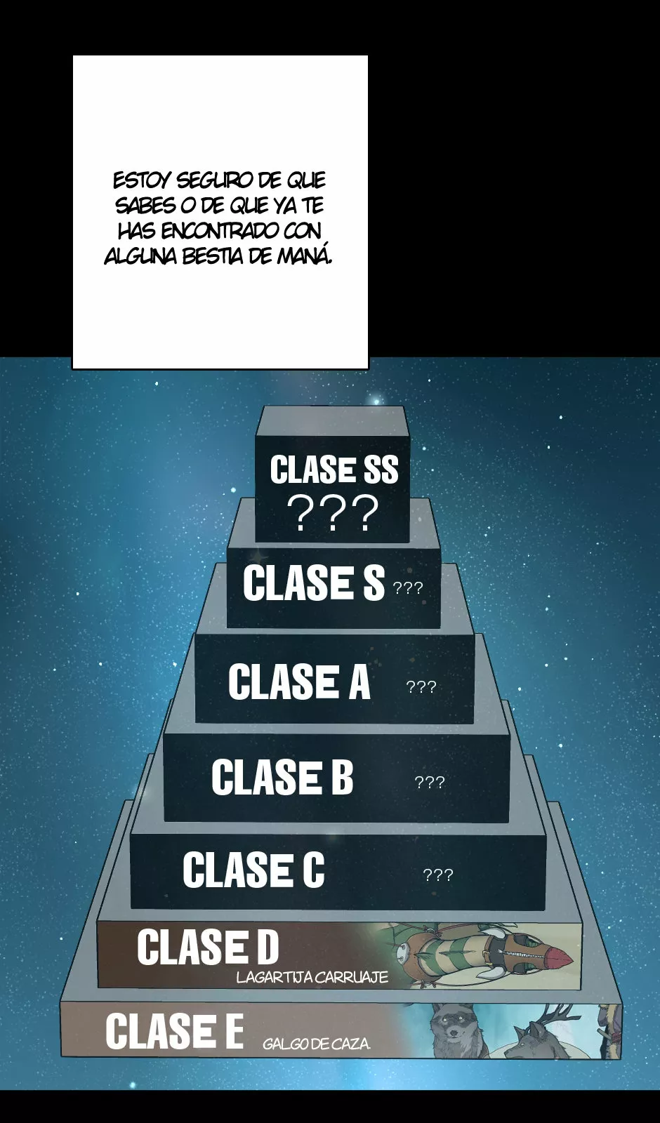 Página 47 del Manga