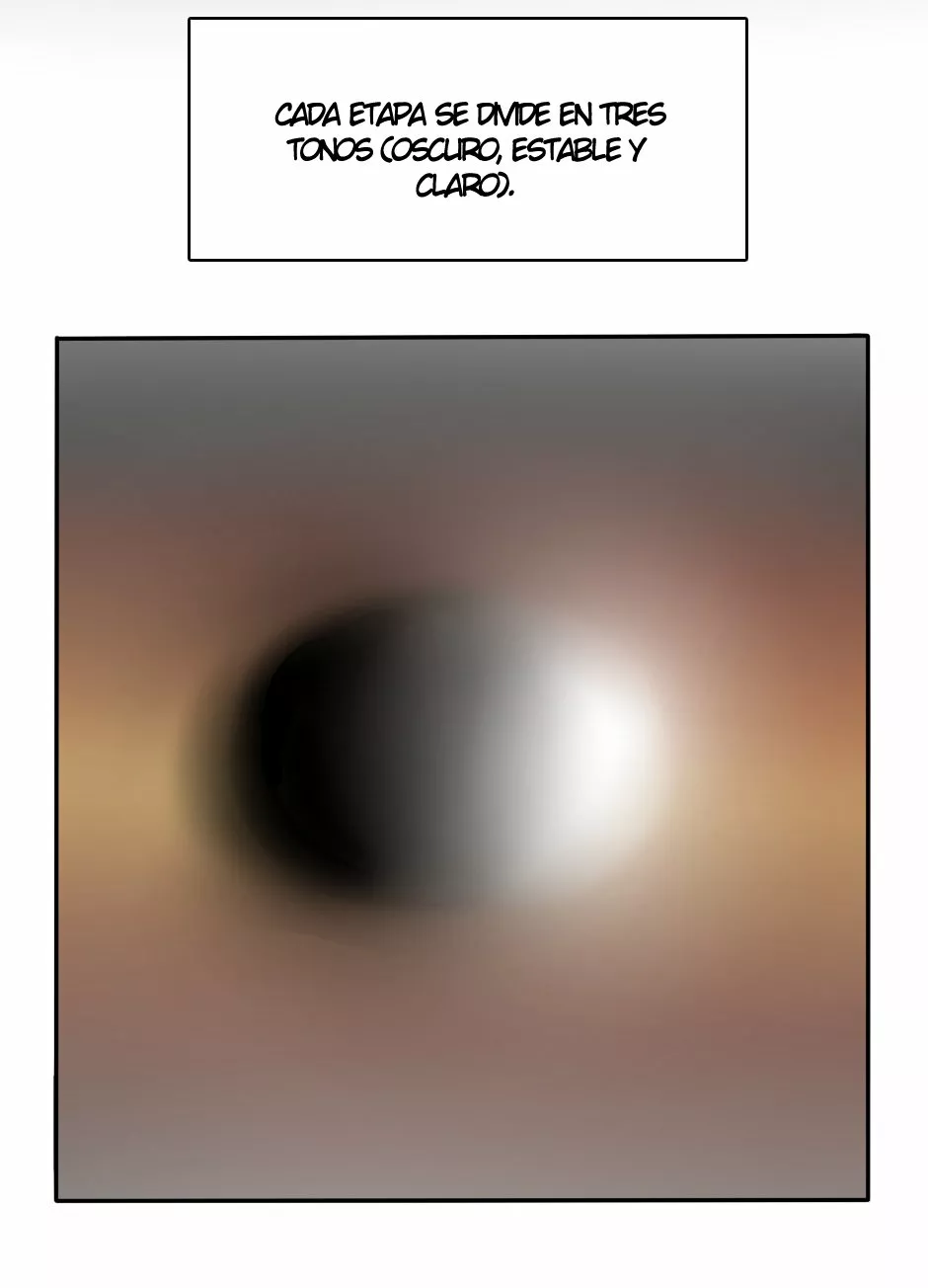 Página 64 del Manga