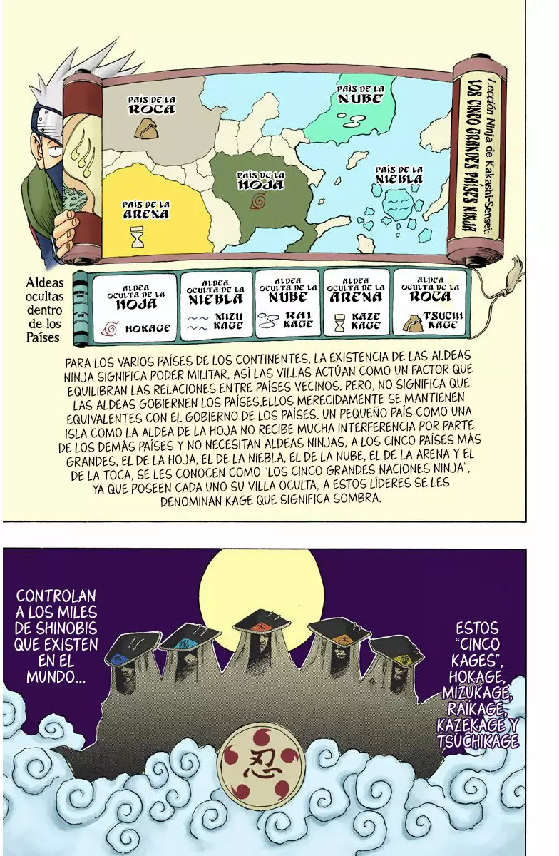 Página 15 del Manga