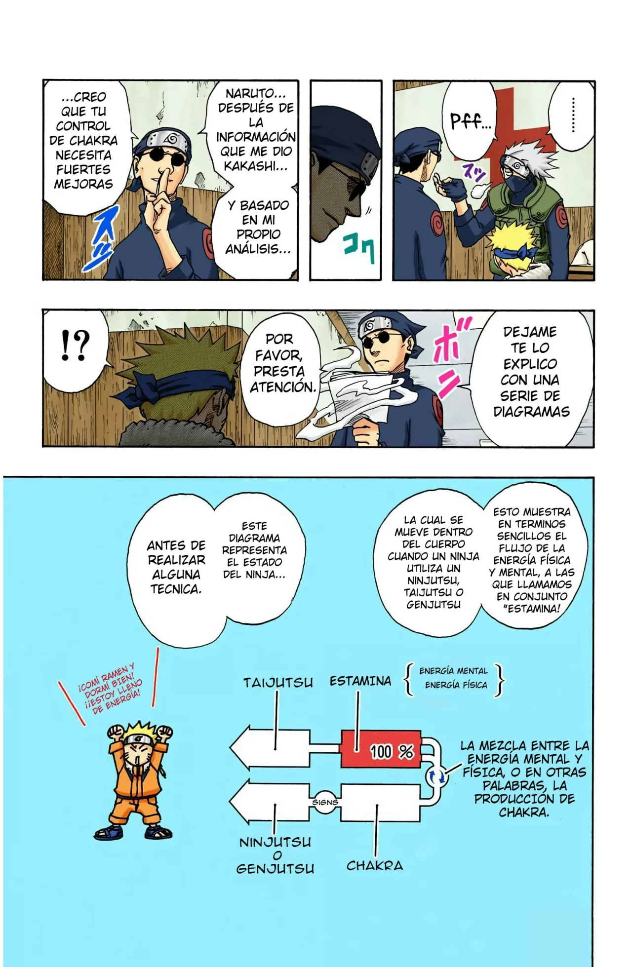 Página 4 del Manga