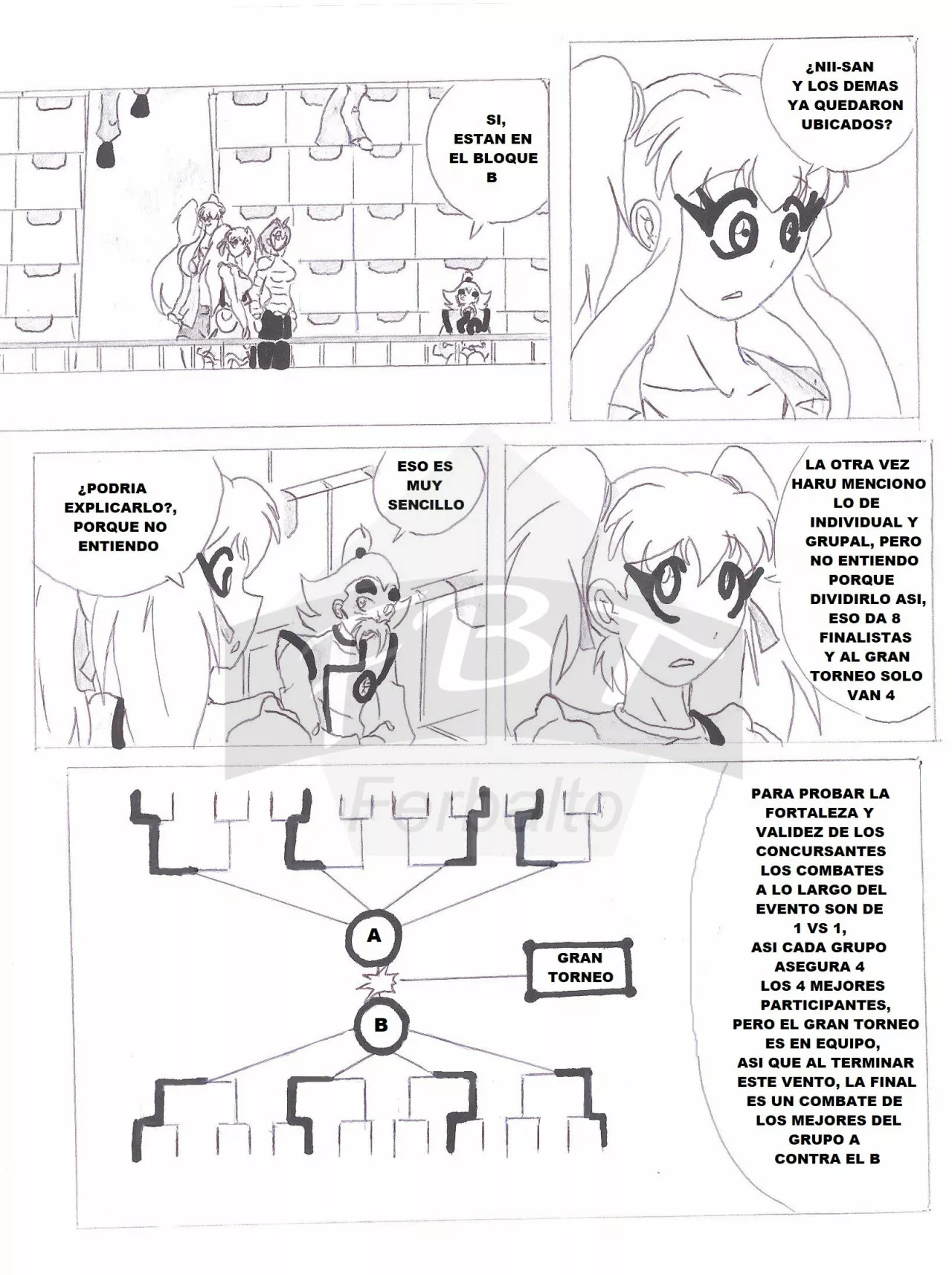 Página 14 del Manga