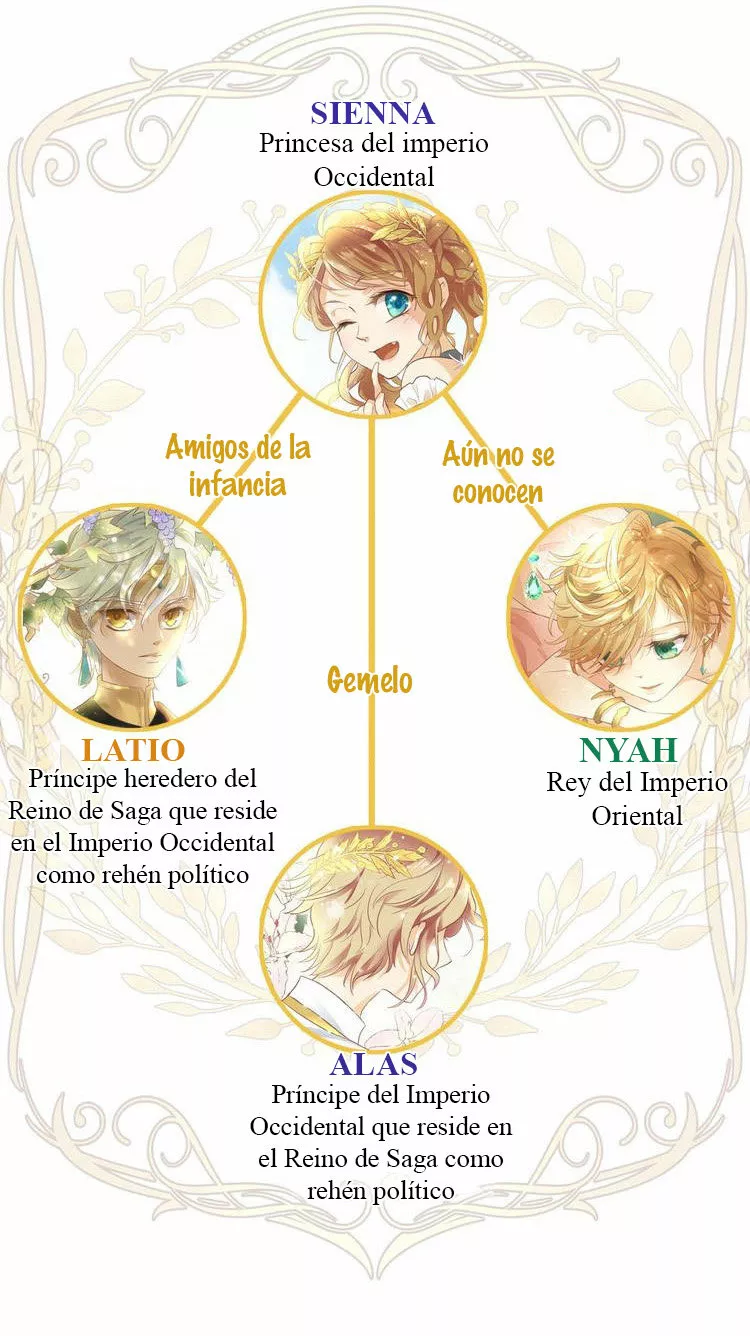 Página 49 del Manga