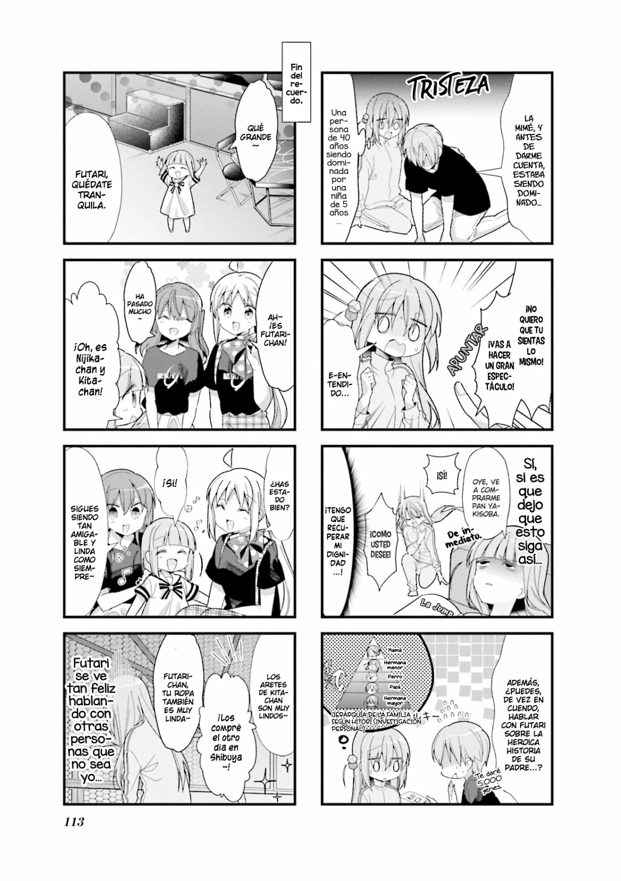 Página 4 del Manga
