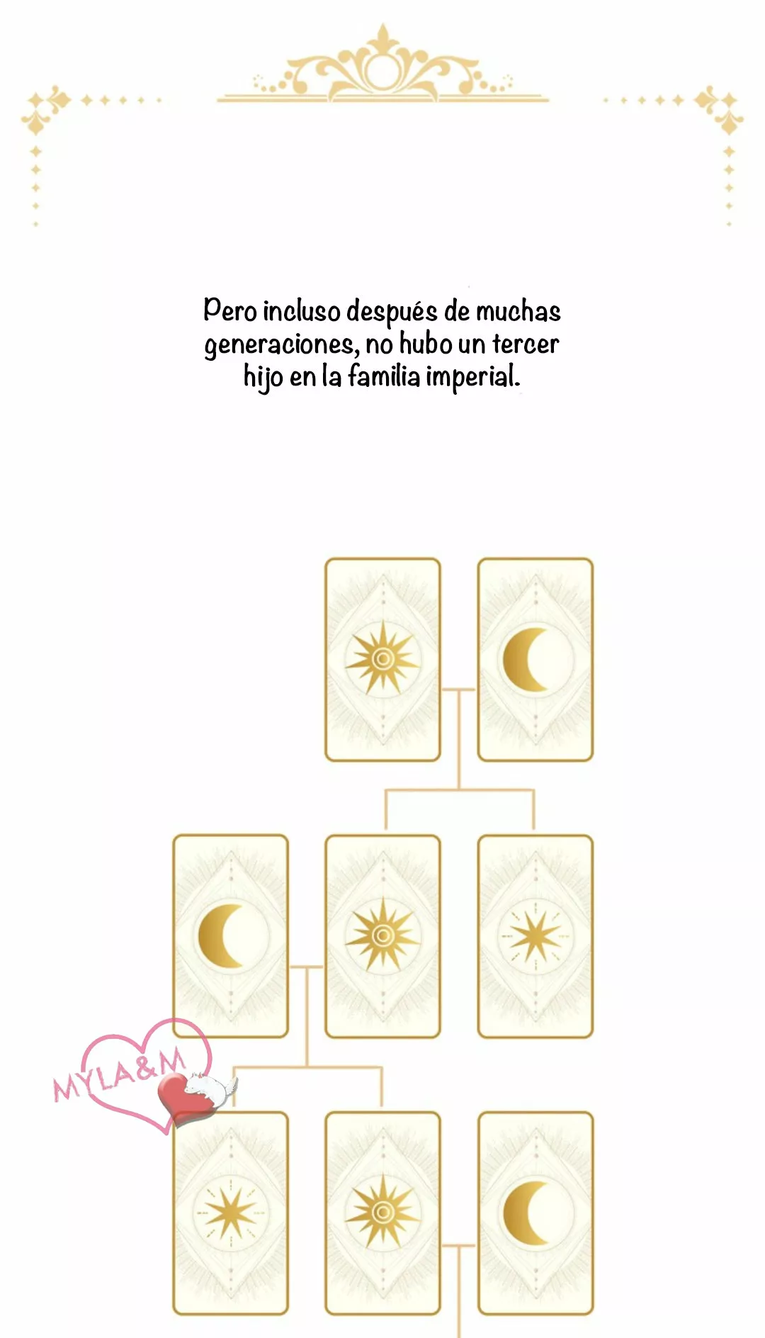 Página 46 del Manga