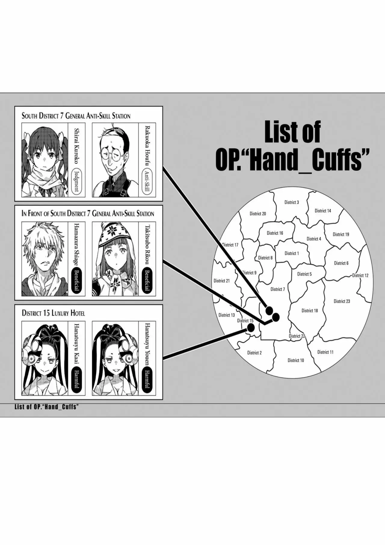 Página 45 del Manga