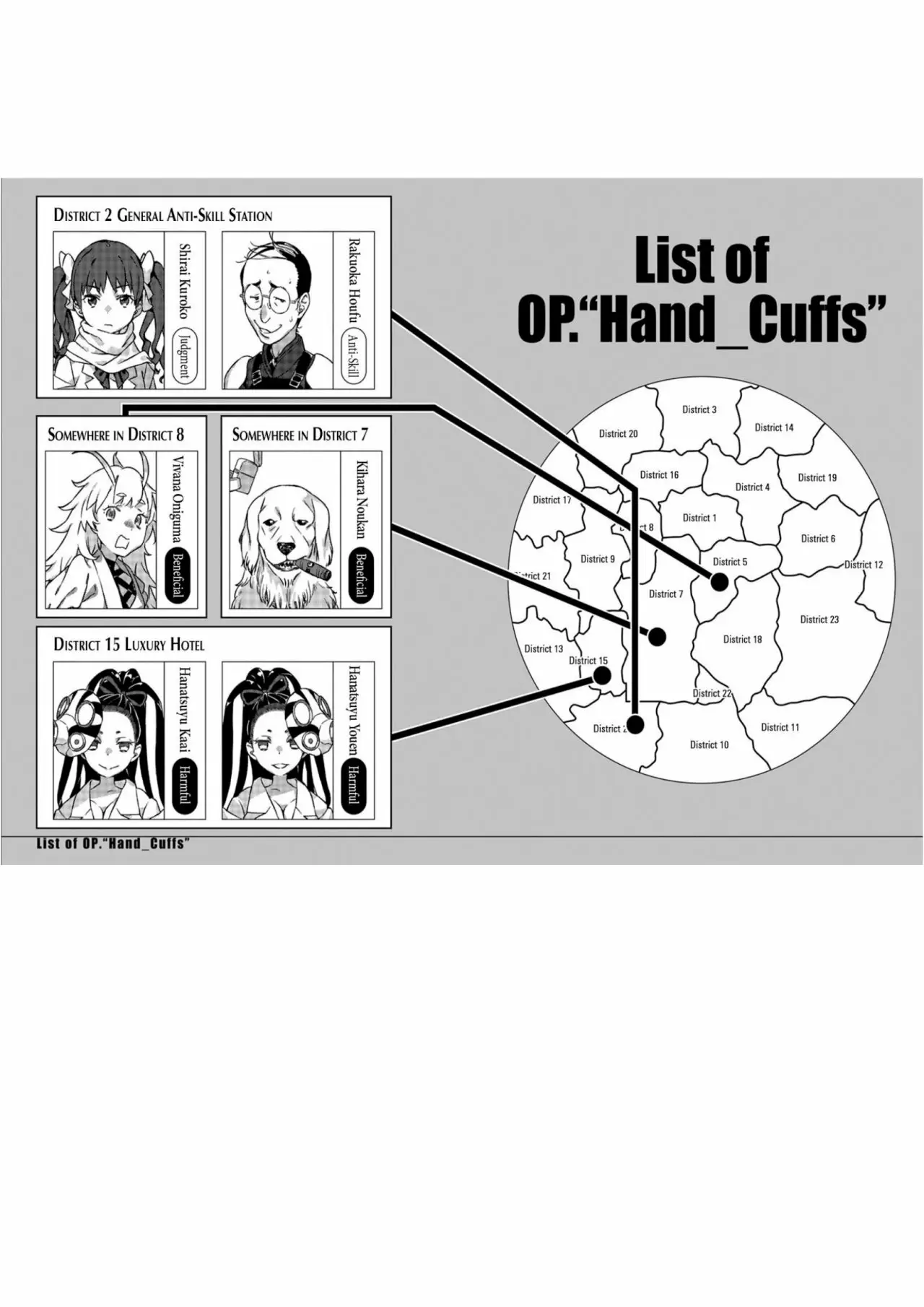 Página 62 del Manga