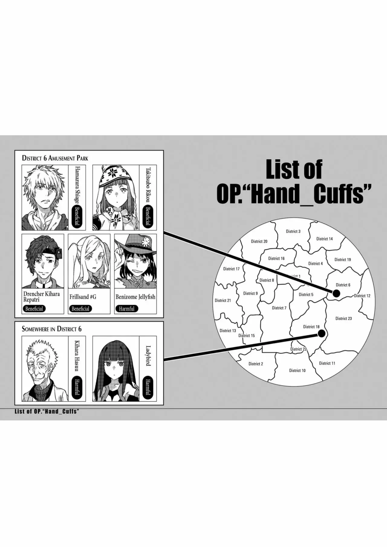 Página 63 del Manga