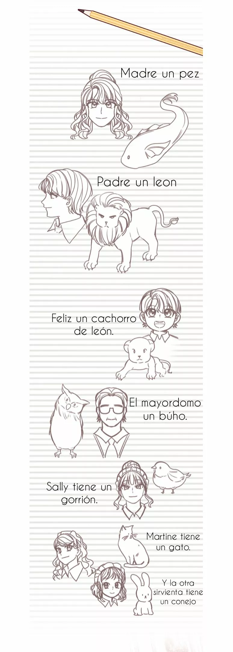 Página 60 del Manga
