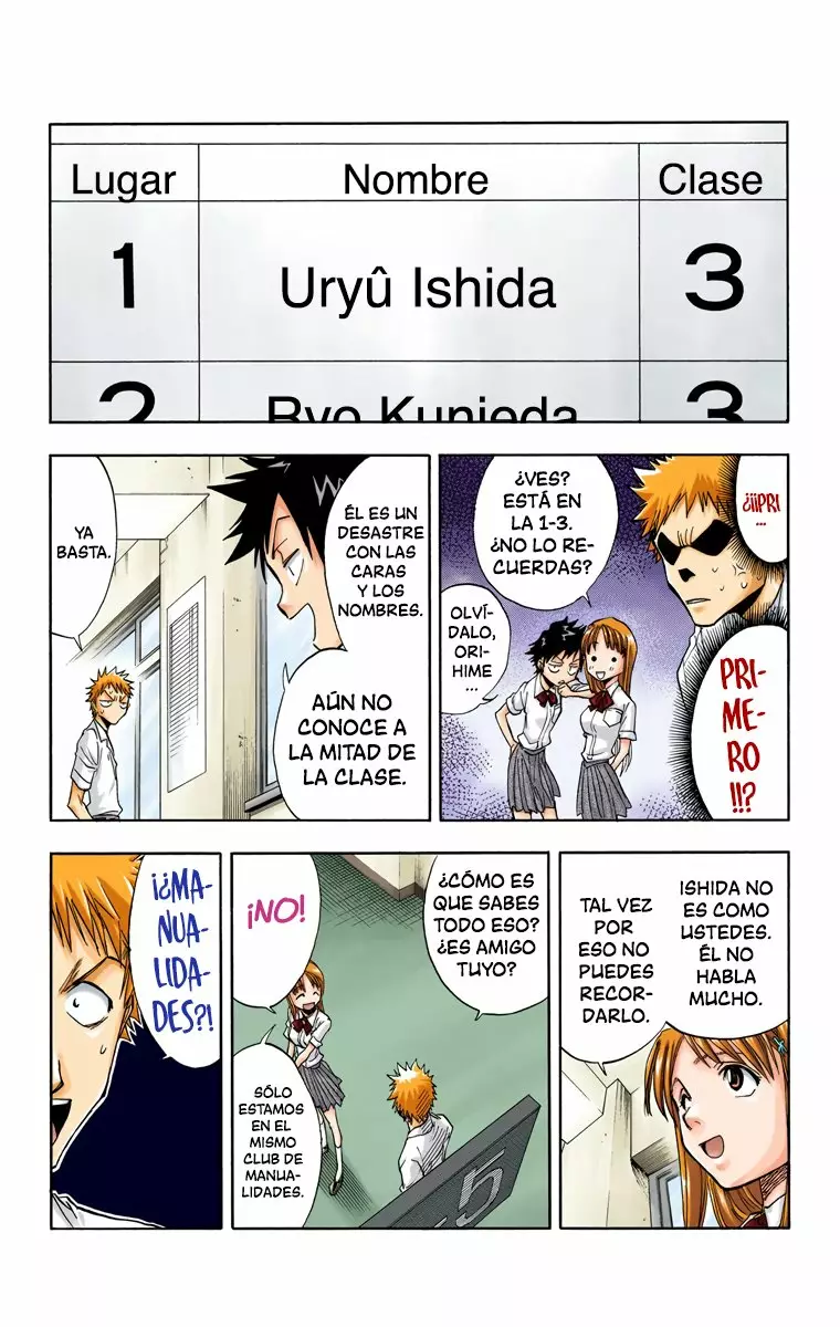 Página 15 del Manga
