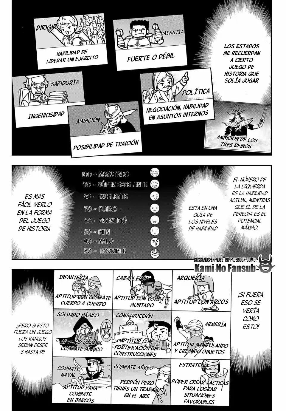 Página 19 del Manga