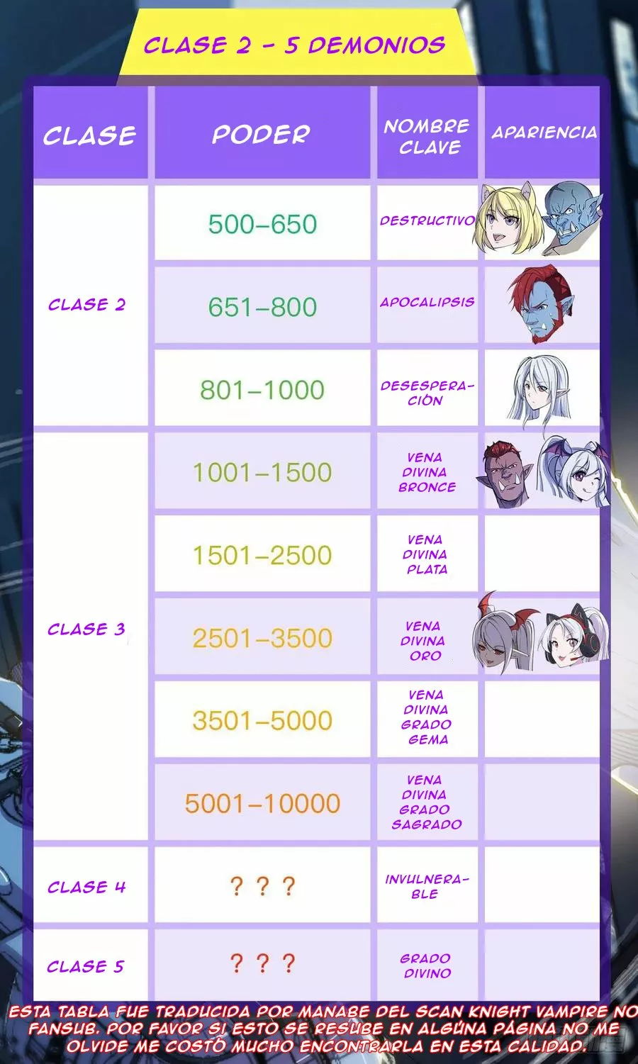 Página 40 del Manga