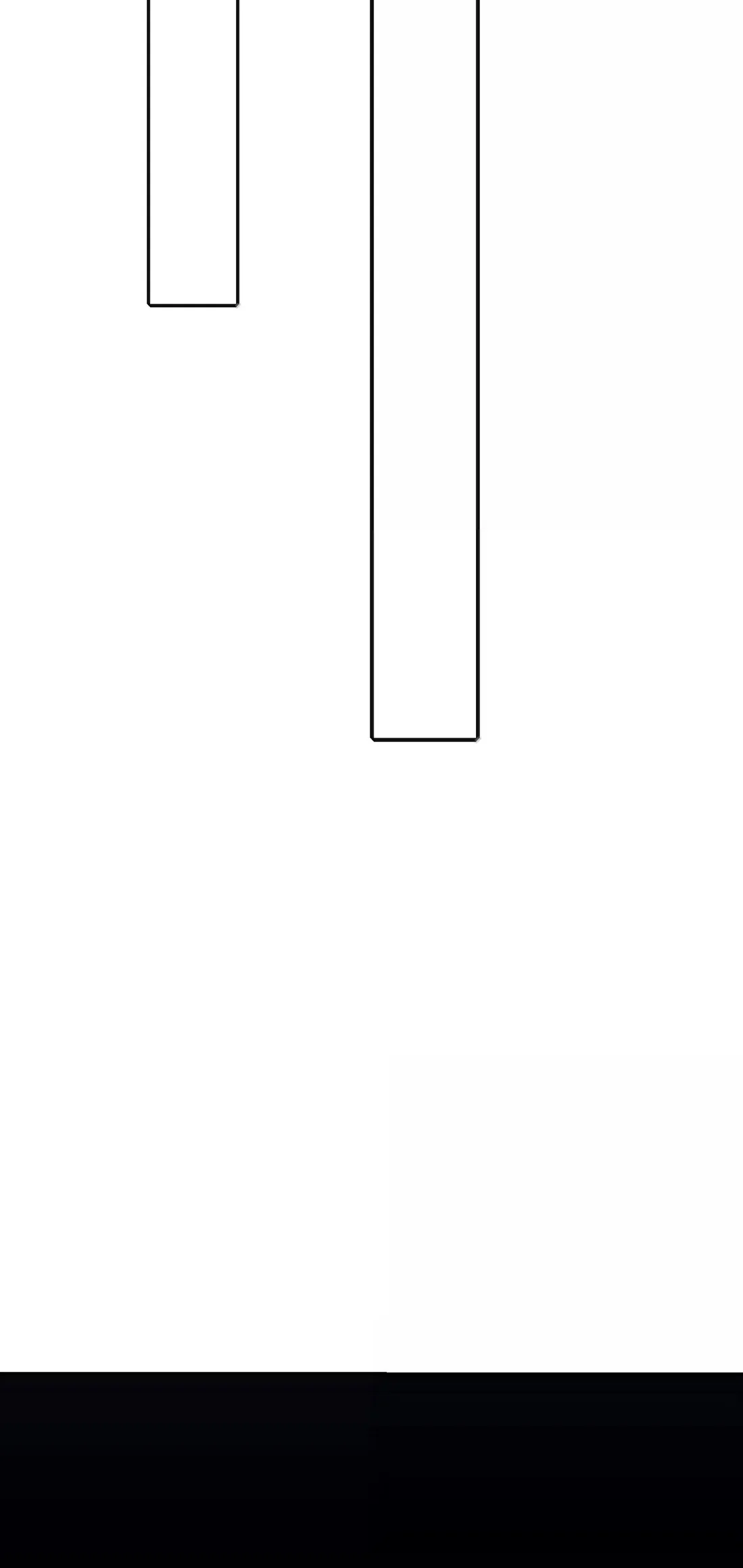 Página 48 del Manga