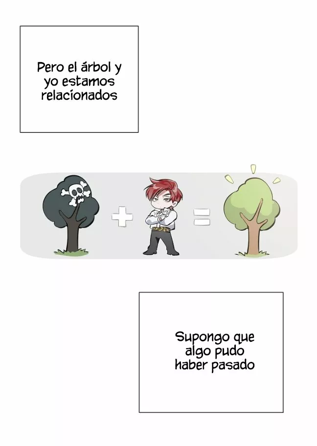 Página 53 del Manga